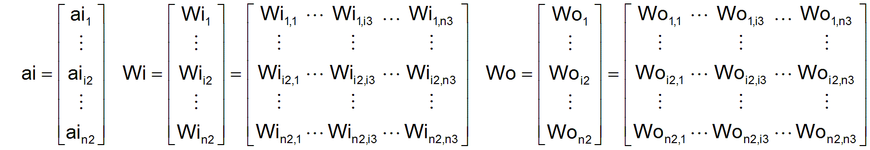 Hier sollten jetzt die Vektoren ai, Wi und Wo erscheinen!