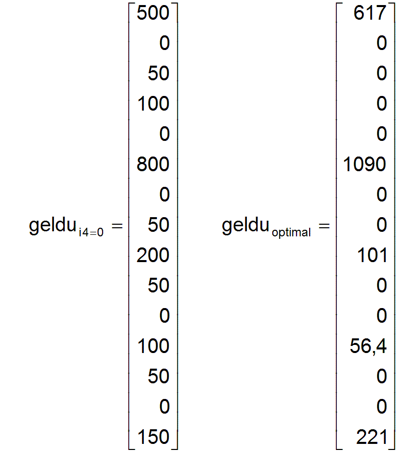 Hier sollten jetzt die Vektoren geldu_i4 und geldu_optimal erscheinen!