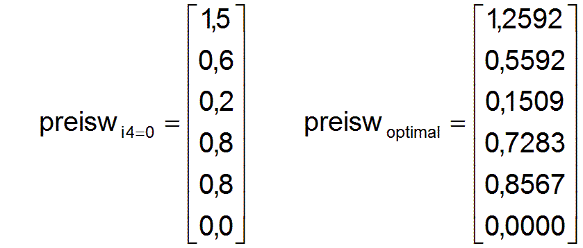 Hier sollten jetzt die Vektoren preiswi4 und preiswoptimal erscheinen!