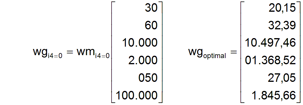 Hier sollten jetzt die Vektoren wgi4< und wgoptimal erscheinen!