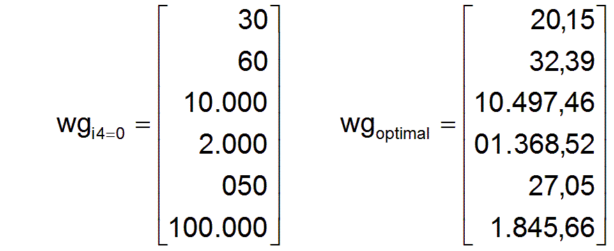 Hier sollten jetzt die Vektoren wgi4< und wgoptimal erscheinen!