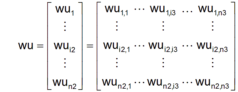 Hier sollte jetzt Vektor wu erscheinen!