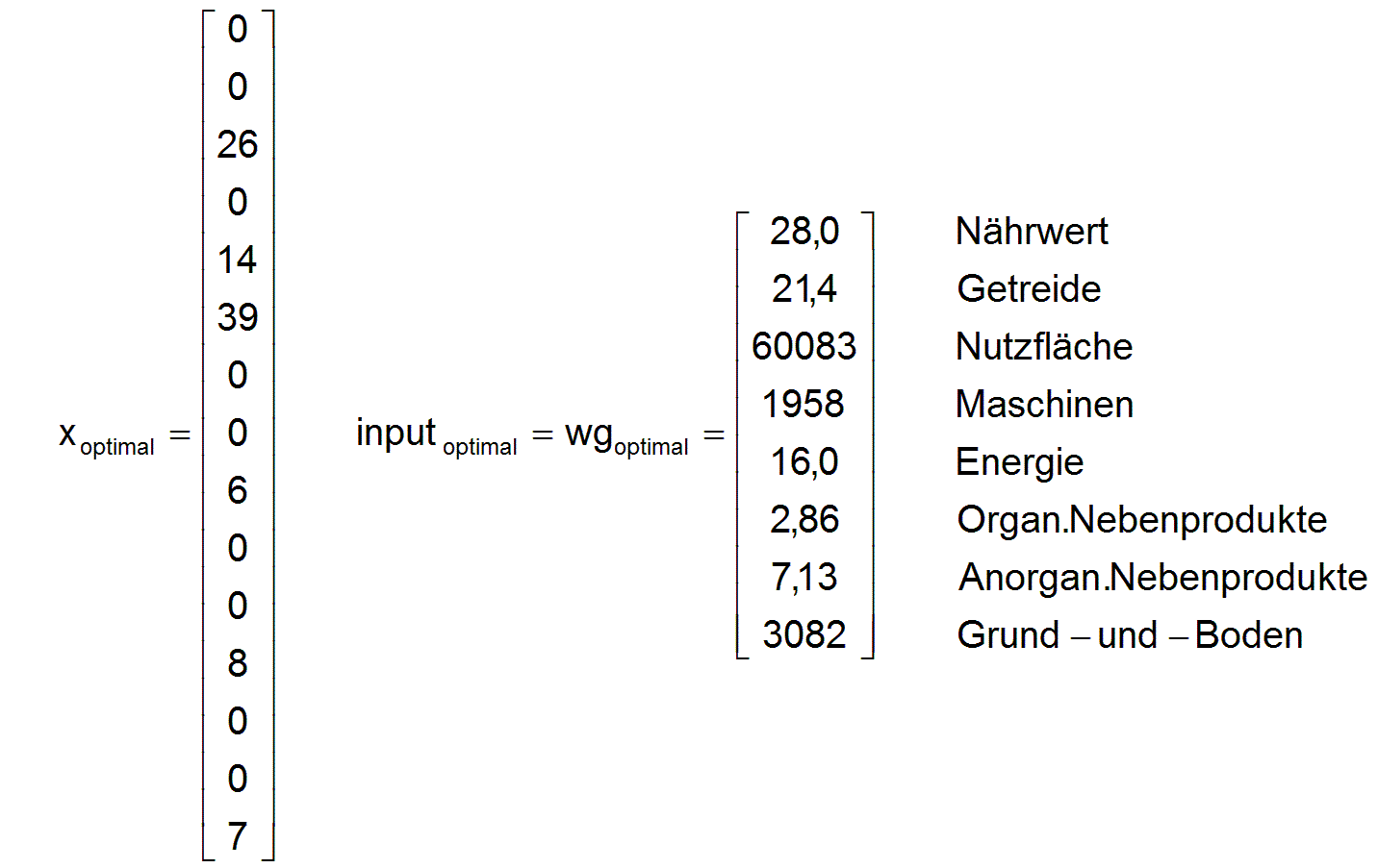 Hier sollten jetzt die Vektoren x_optimal und input_optimal erscheinen!